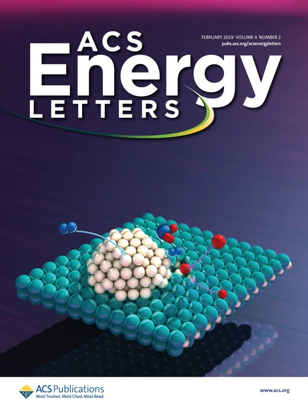 ACS Energy Letters cover: Nitrogen electrocatalysis
