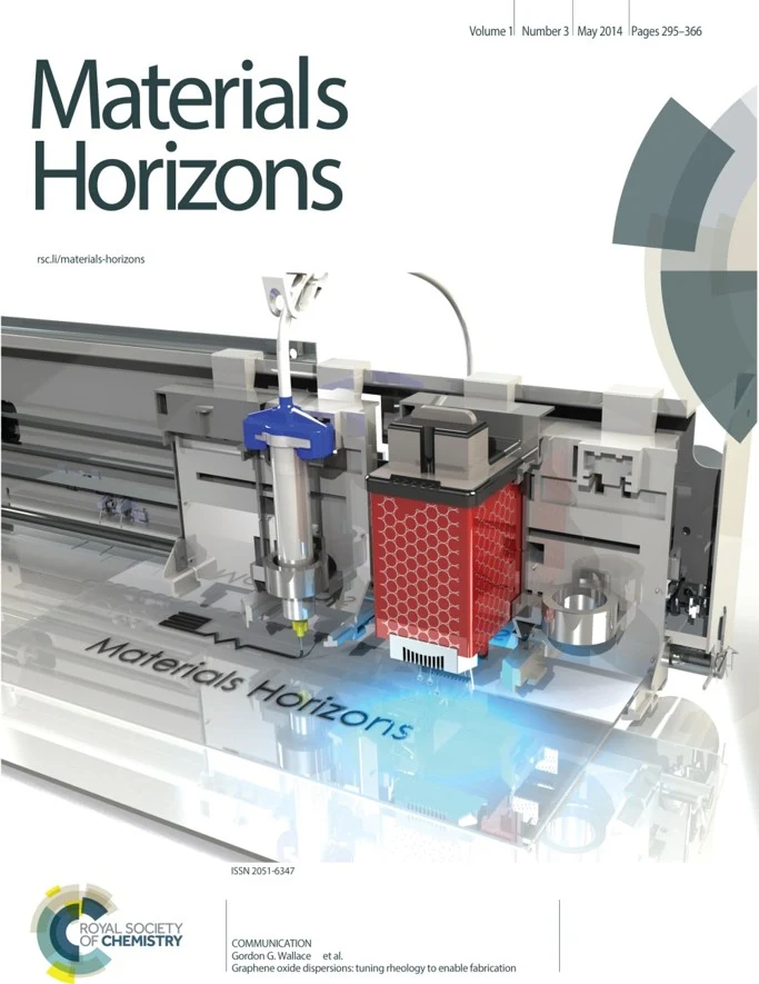 Materials Horizons cover: Graphene processing